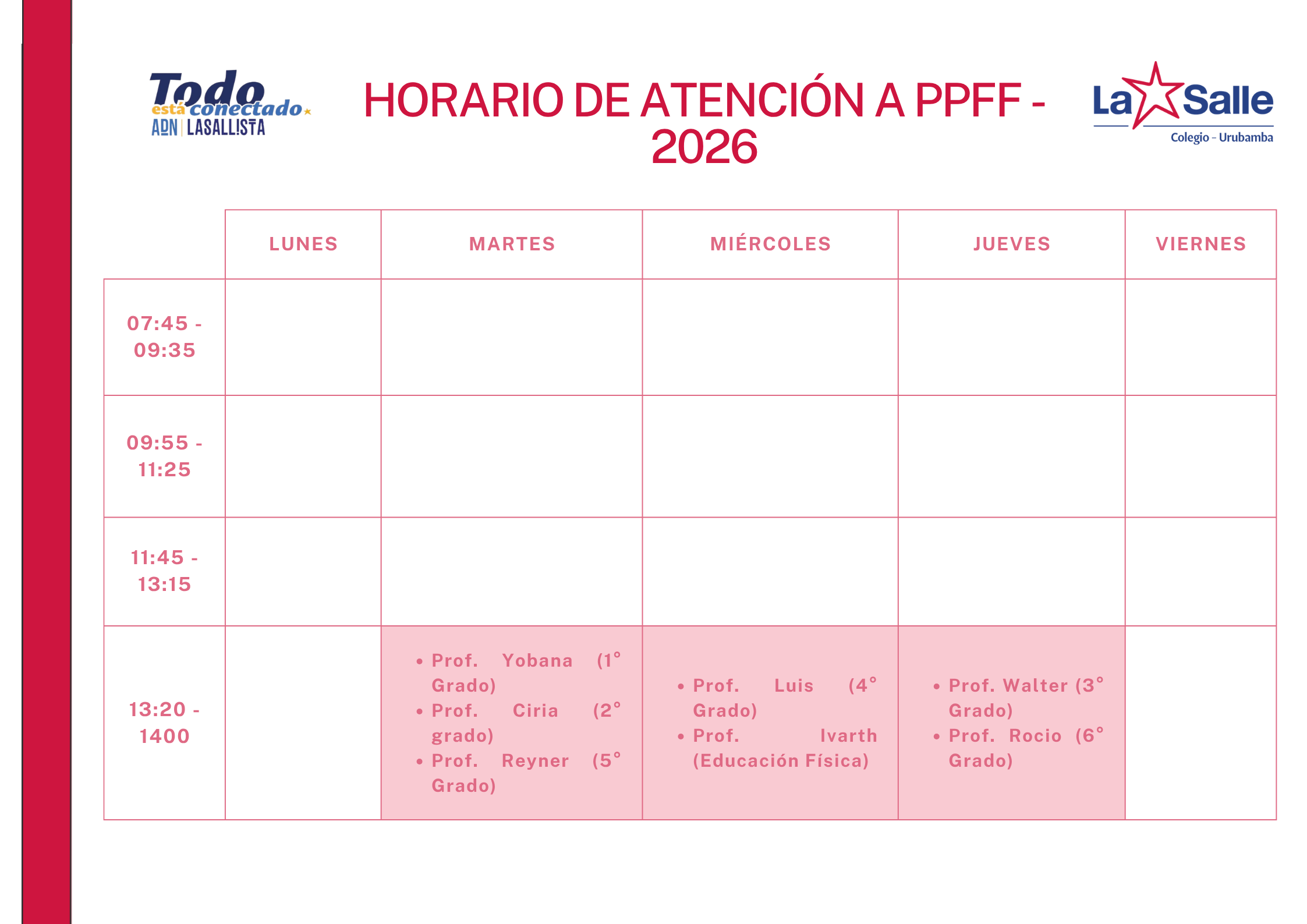 Atención a PPFF - Primaria
